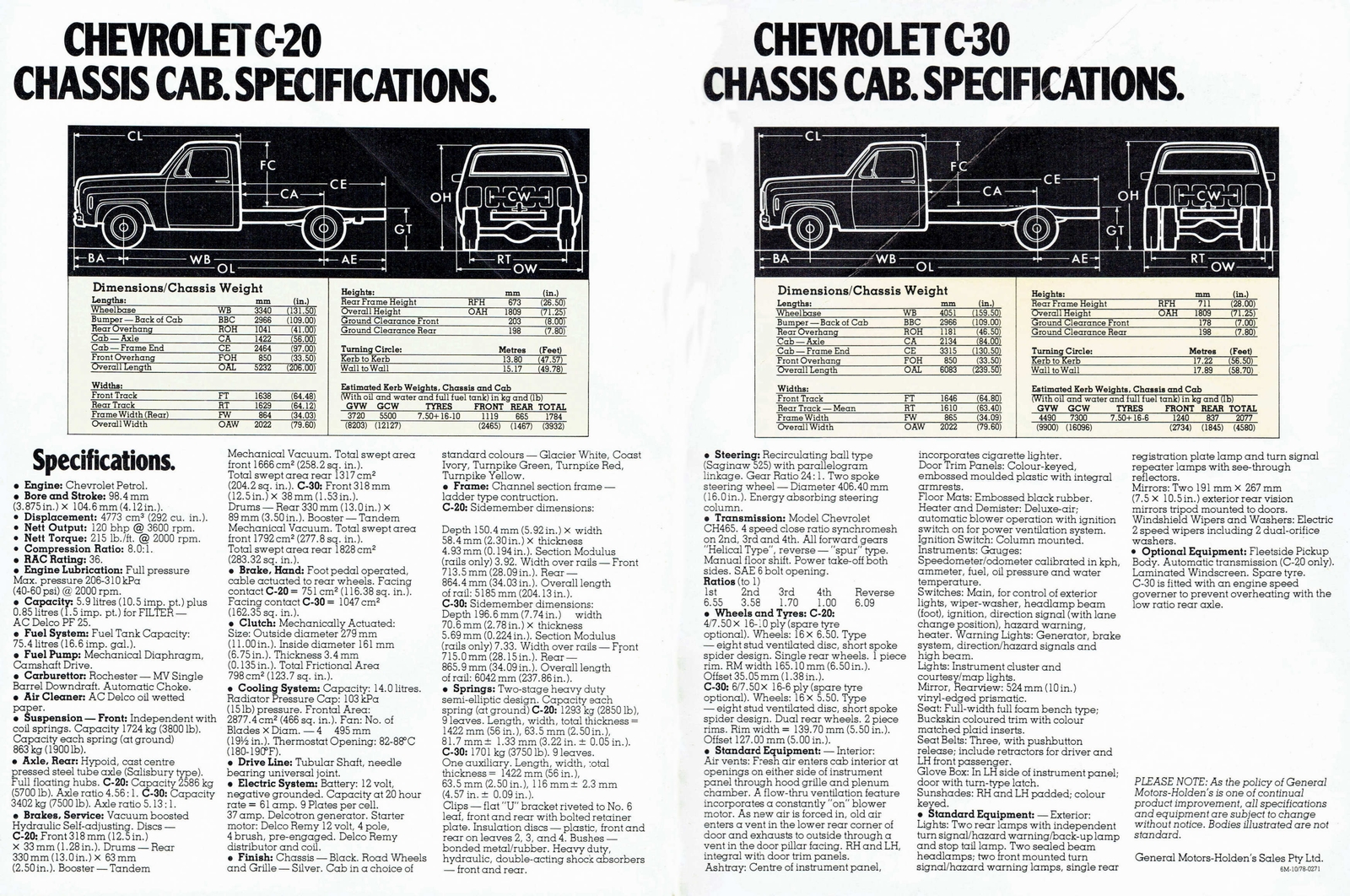 n_1978 Chevrolet Light Trucks (Aus)-10-11.jpg